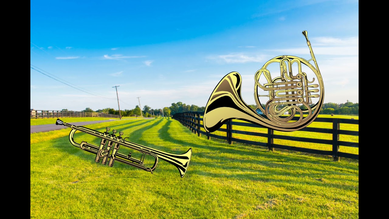 William Tell Overture Listening Map