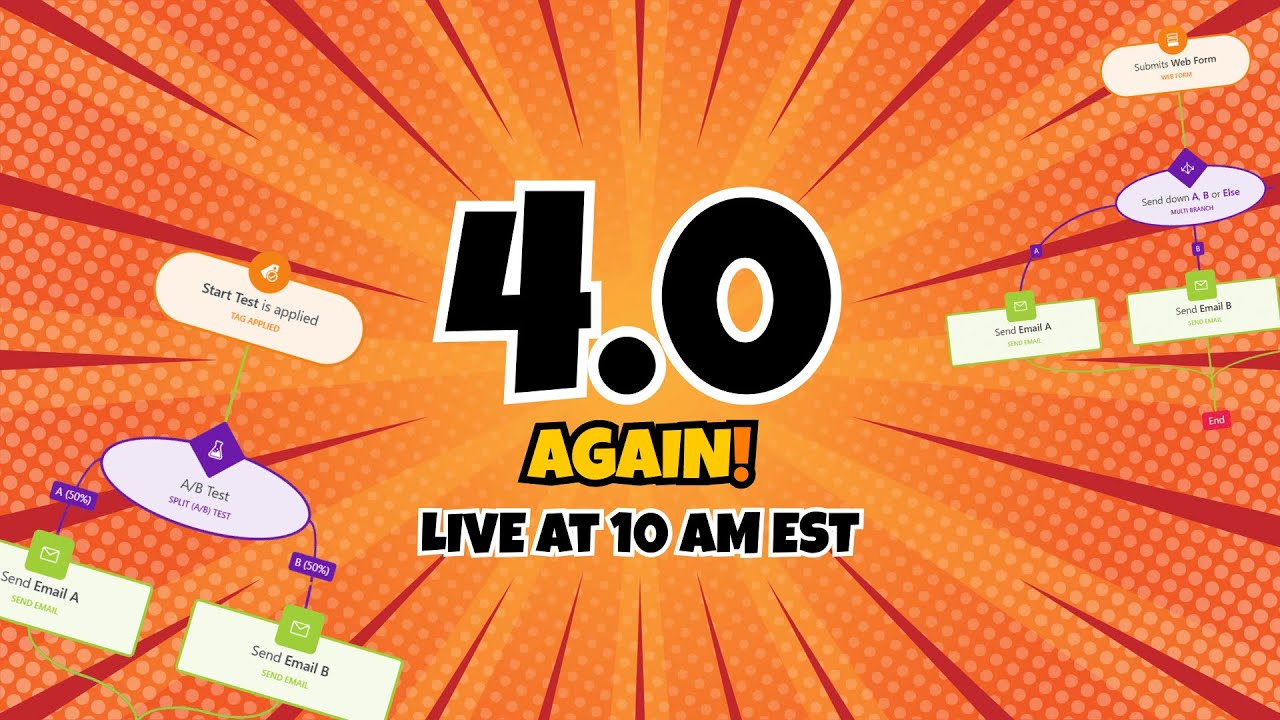 Groundhogg 4.0 Q&A Live (again)
