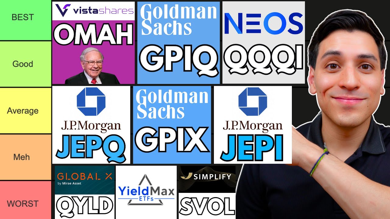 I Ranked 18 Best ETFs that Pay MONTHLY Dividends! (2026)
