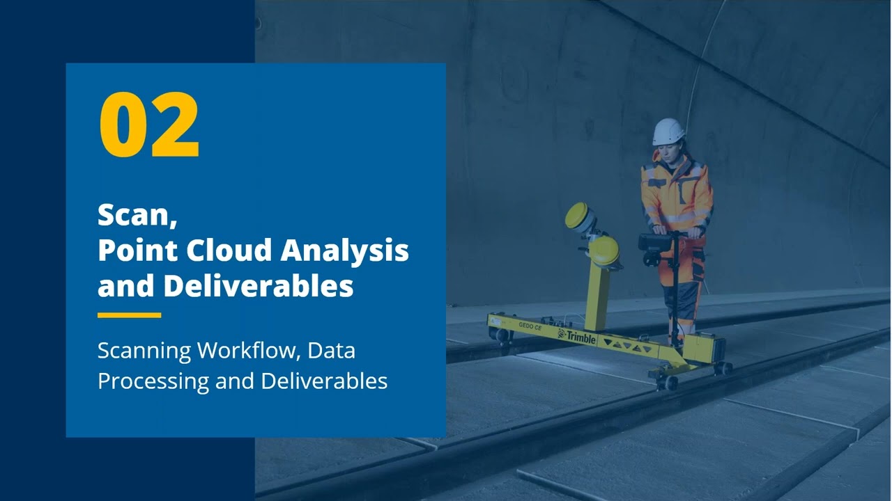 Introducing the Trimble GEDO GX50 Laser Scanning System