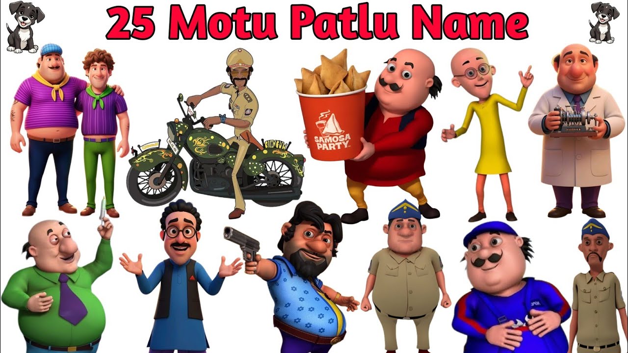 Motu Patlu Cartoon Characters NamesIn English & Hindi With Fun Facts| Fun Learning For Children