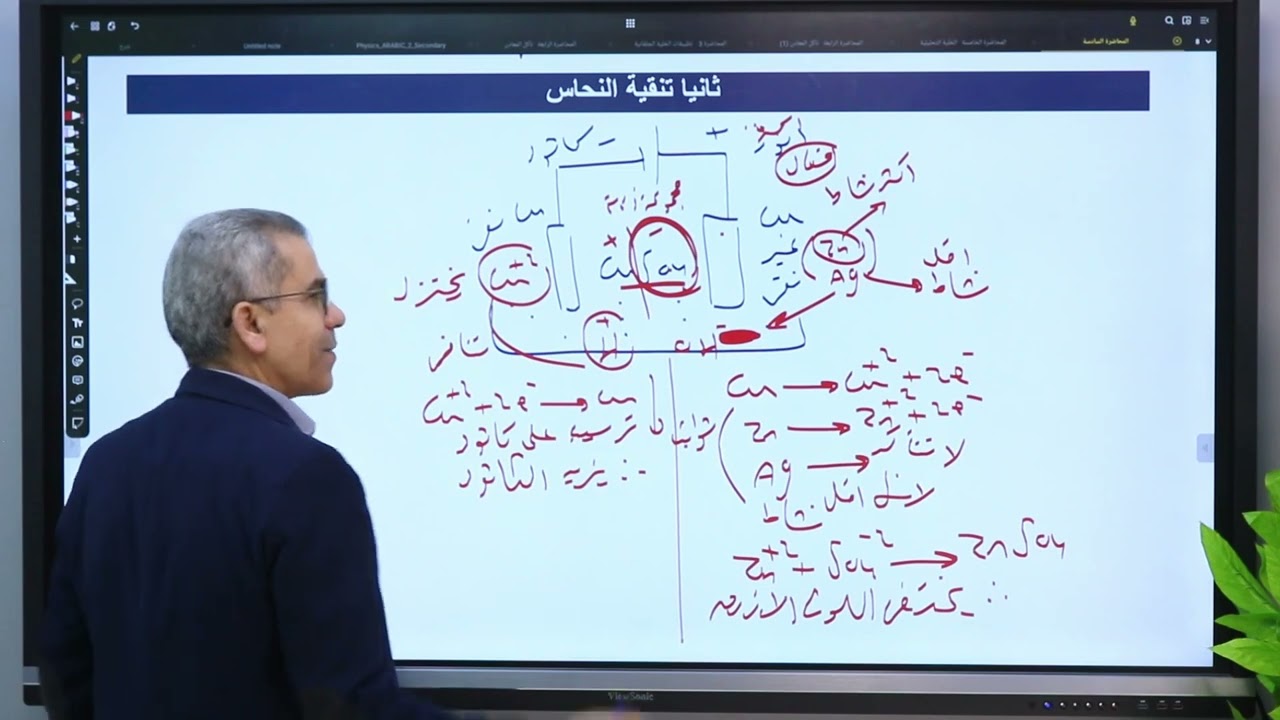 تطبيقات الخلية التحليلية👈  أفكار متتفوتش 👉