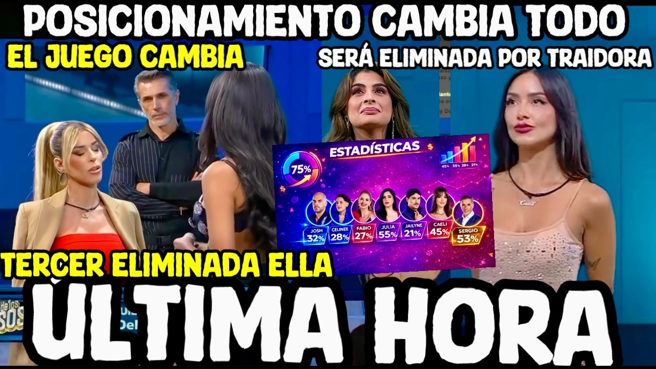POSICIONAMIENTO LO CAMBIA TODO LA CASA DE LOS FAMOSOS 2026