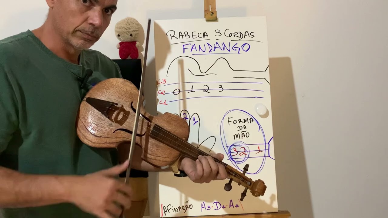 AULA DE RABECA - 3 CORDAS - COMO LER O MÉTODO