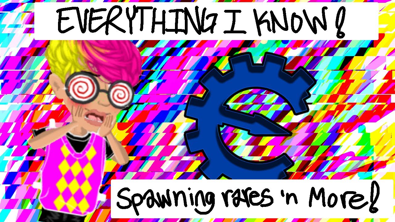 All the things i know how to do on msp!