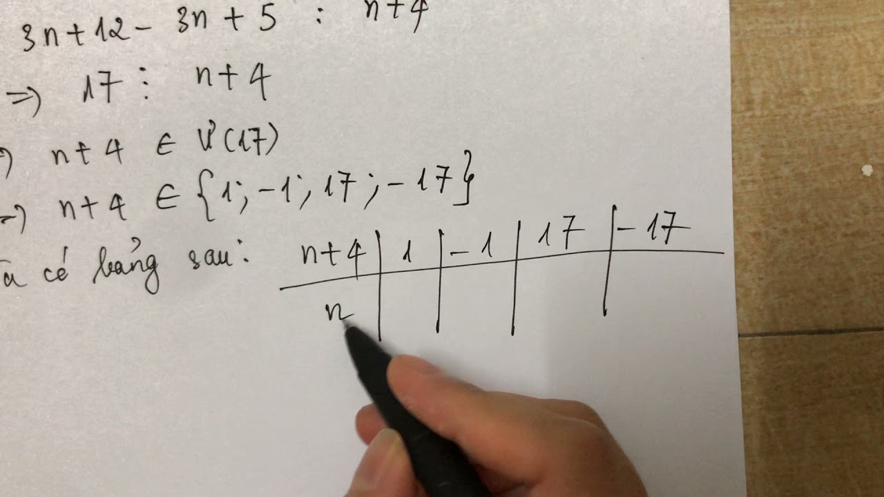 Tìm số nguyên n để biểu thức nhận giá trị nguyên. Toán nâng cao lớp 6,7