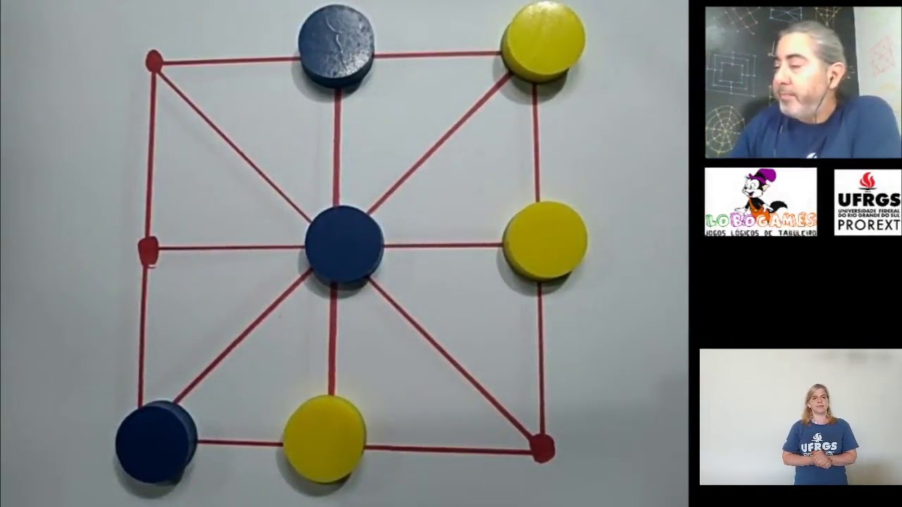 Vídeo aula 4 - Jogo-da-Velha: movimentação e saltos em linha