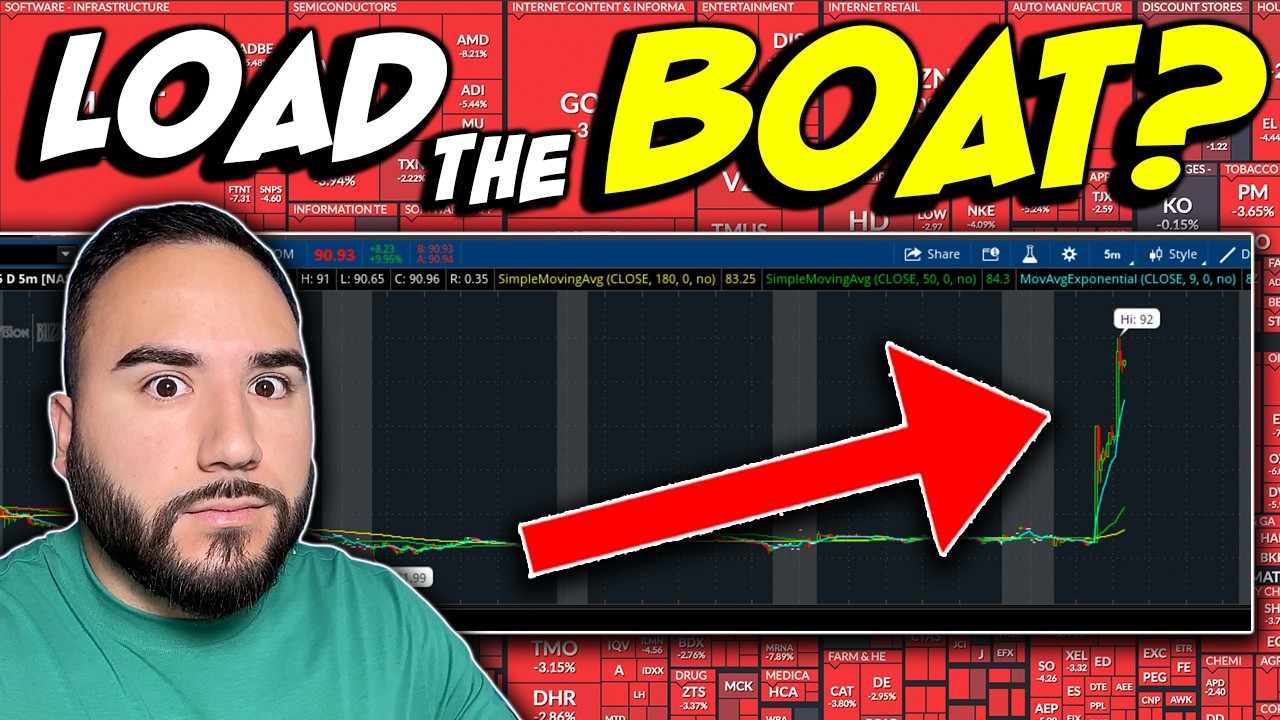 This Stock About To EXPLODE!?🔥*URGENT*