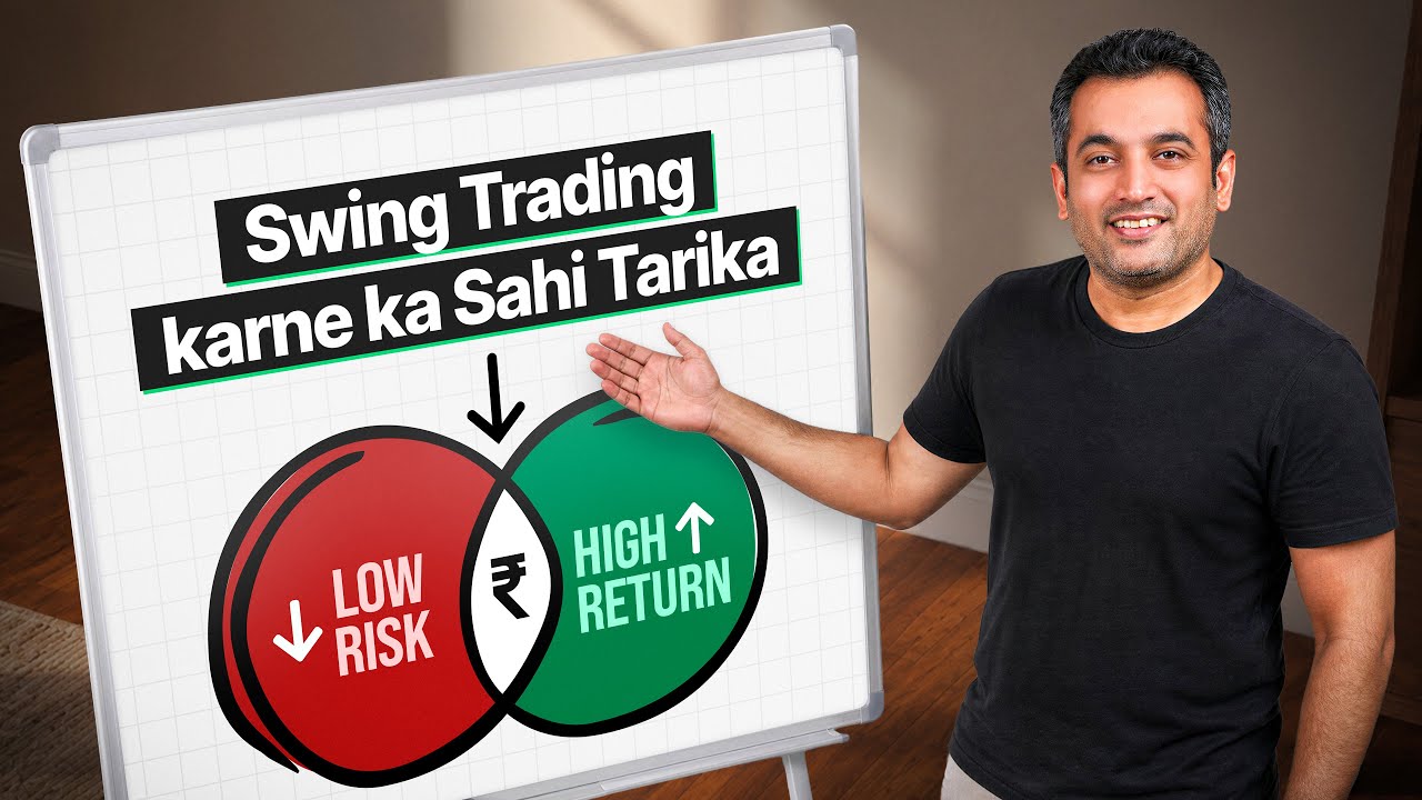 3 Step Stock Selection Process For Swing Trading | Vijay Thakkar
