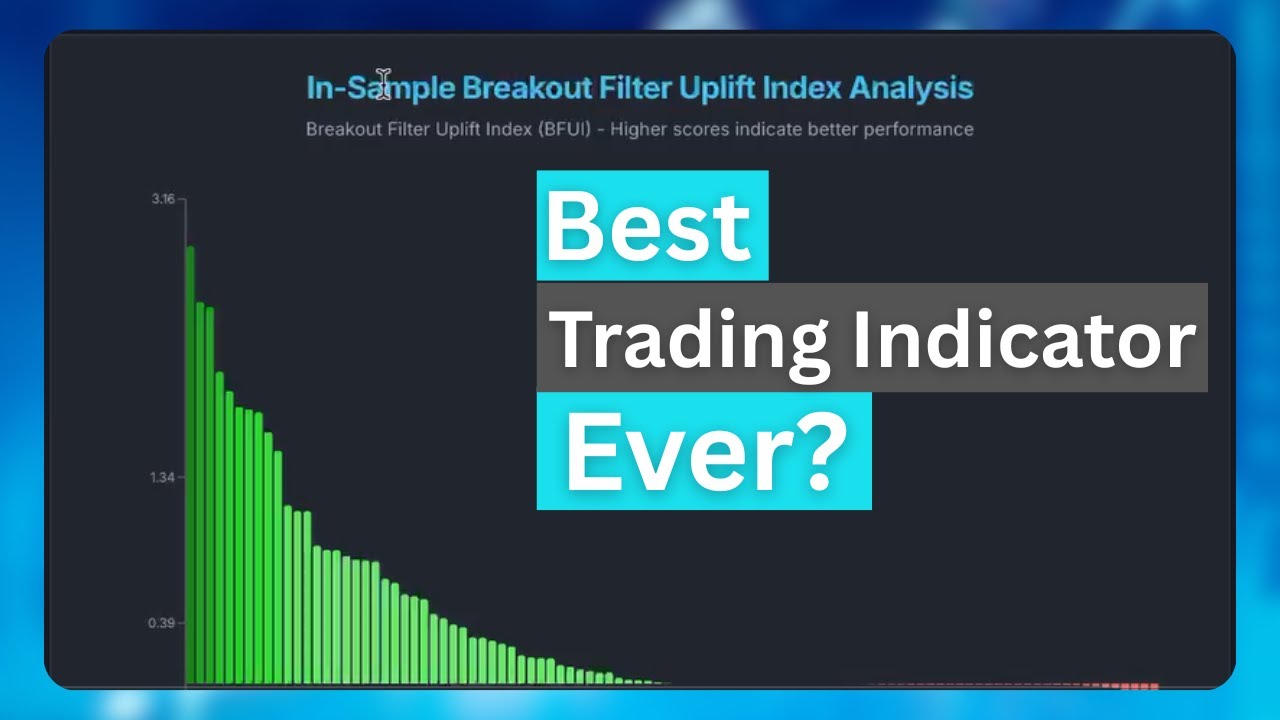I Tested 100 AI Indicators So You Don't Have To (shocking results)