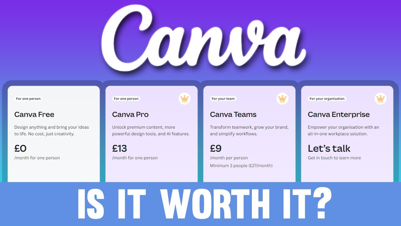 Canva Pricing Plans (2025) &mdash; Which Plan is Best for You?
