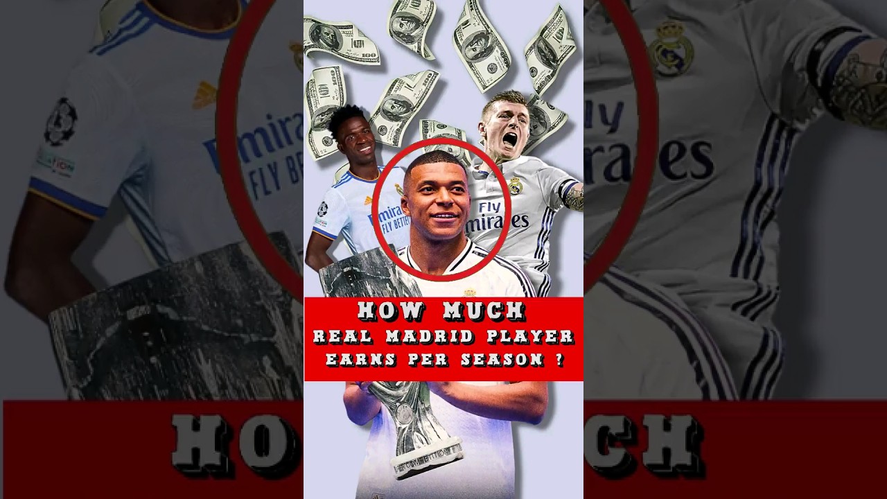 Real Madrid's Player Salaries😱 #football #shorts