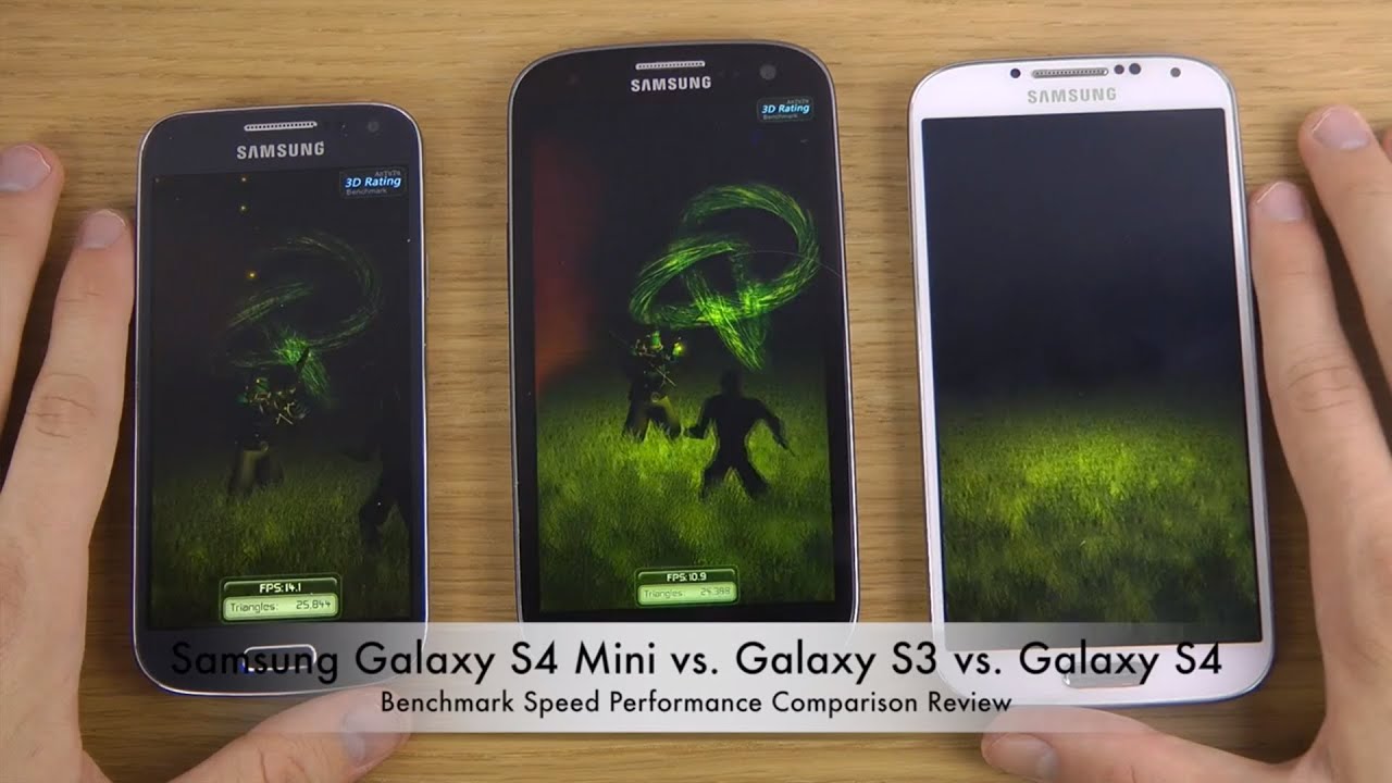 Samsung Galaxy S4 Mini vs. Galaxy S3 vs. Galaxy S4 - Benchmark Speed Performance Comparison Review