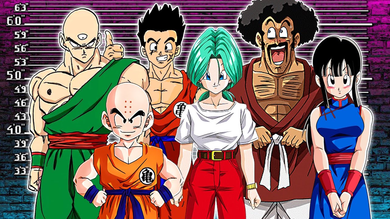 Dragon Ball Z Humans Are Useless