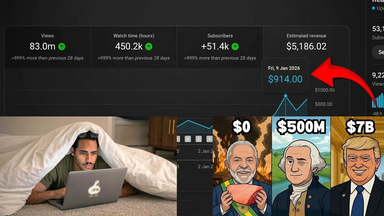 MONETIZADO EM 7 DIAS! Como eu faço pra monetizar canal Dark Gringo Rápido no Youtube!