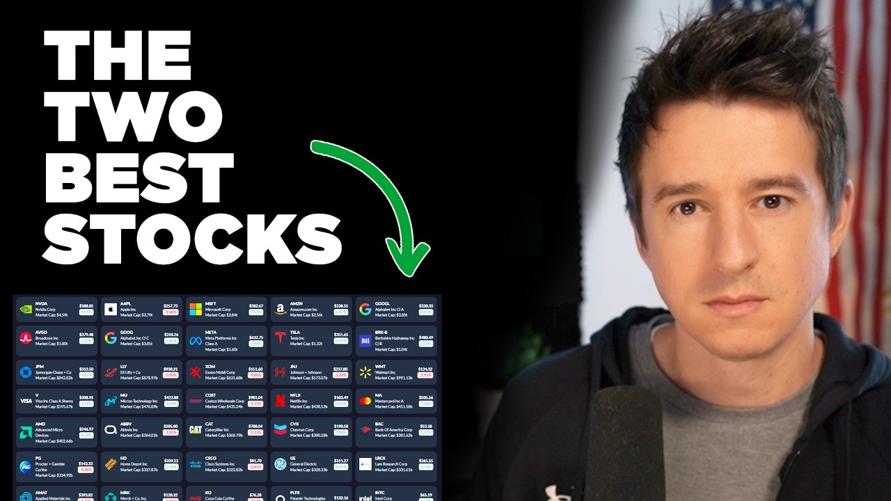 Две лучшие акции для покупки в 2026 году