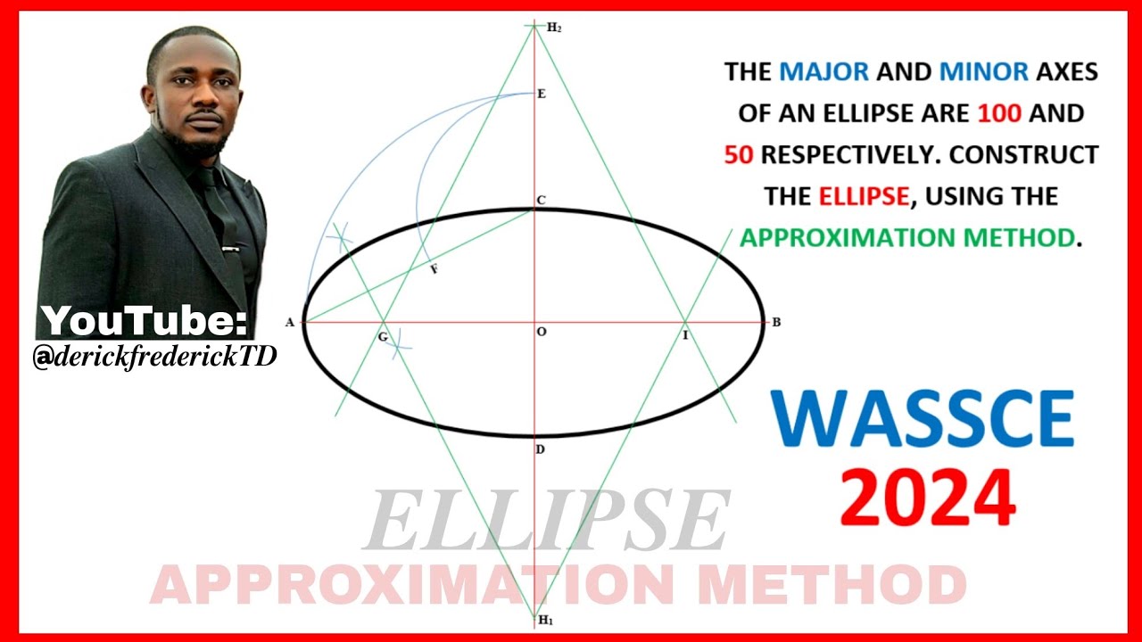 ELLIPSE - Approximation Method. WASSCE 2024 🇳🇬. @derickfrederickTD