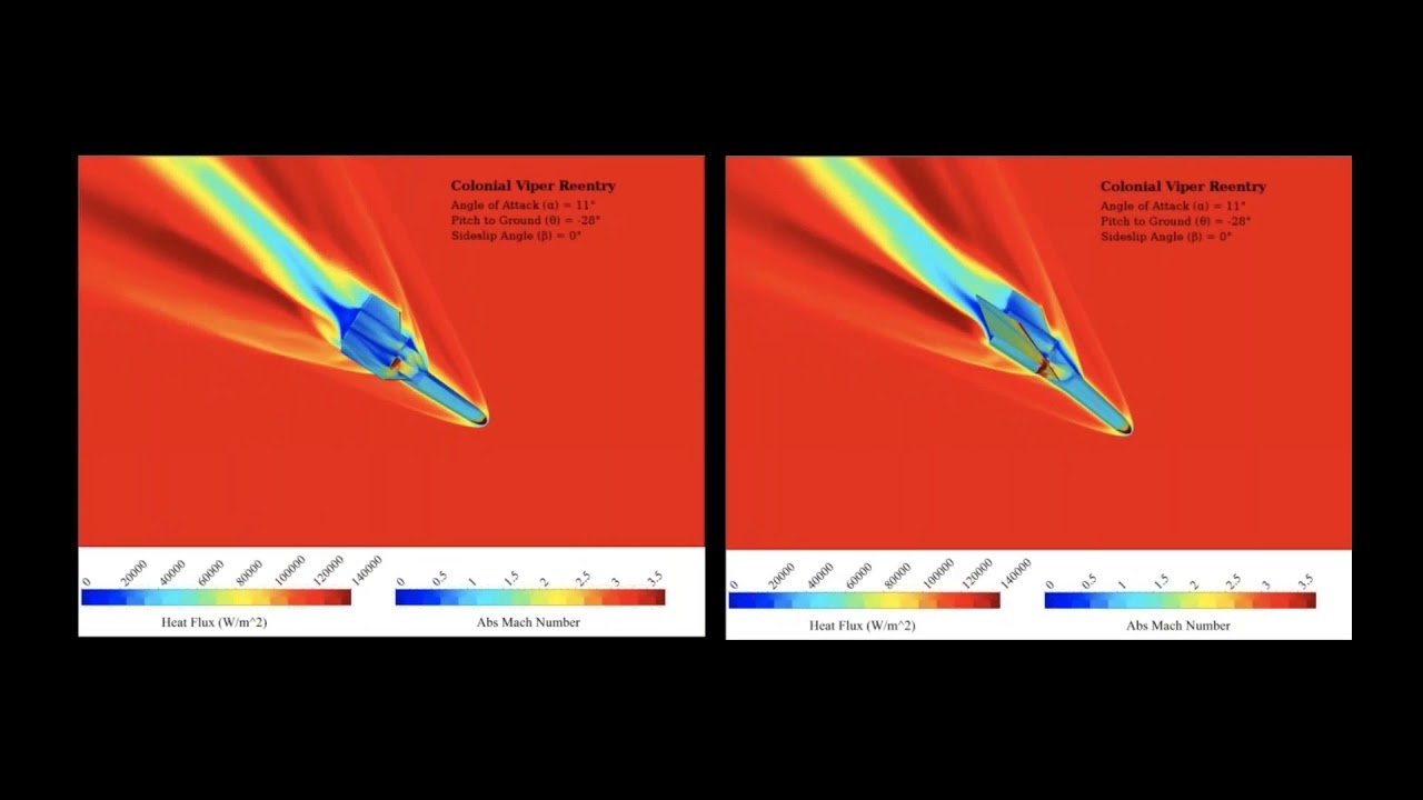 How to Fast Track Design Performance Mapping with Rescale's Cloud-Powered DoE Workflow & NUMECA