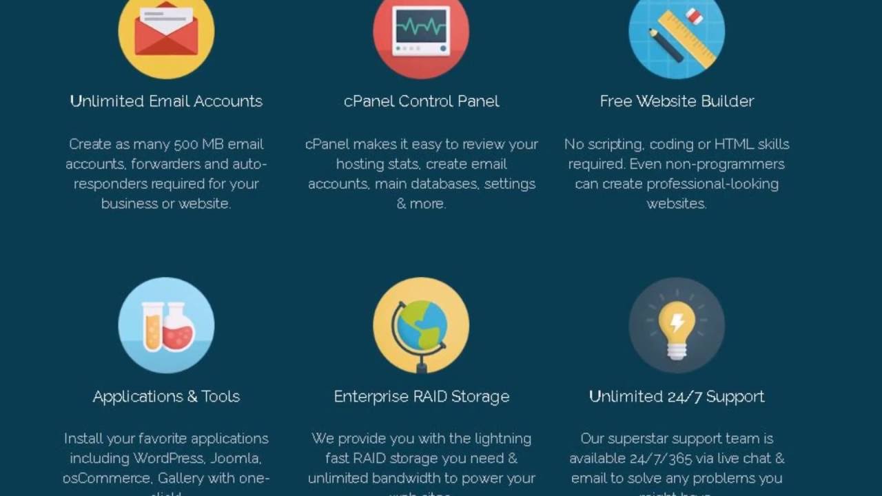 The Best Website Hosting Deal - Lifetime Web Hosting