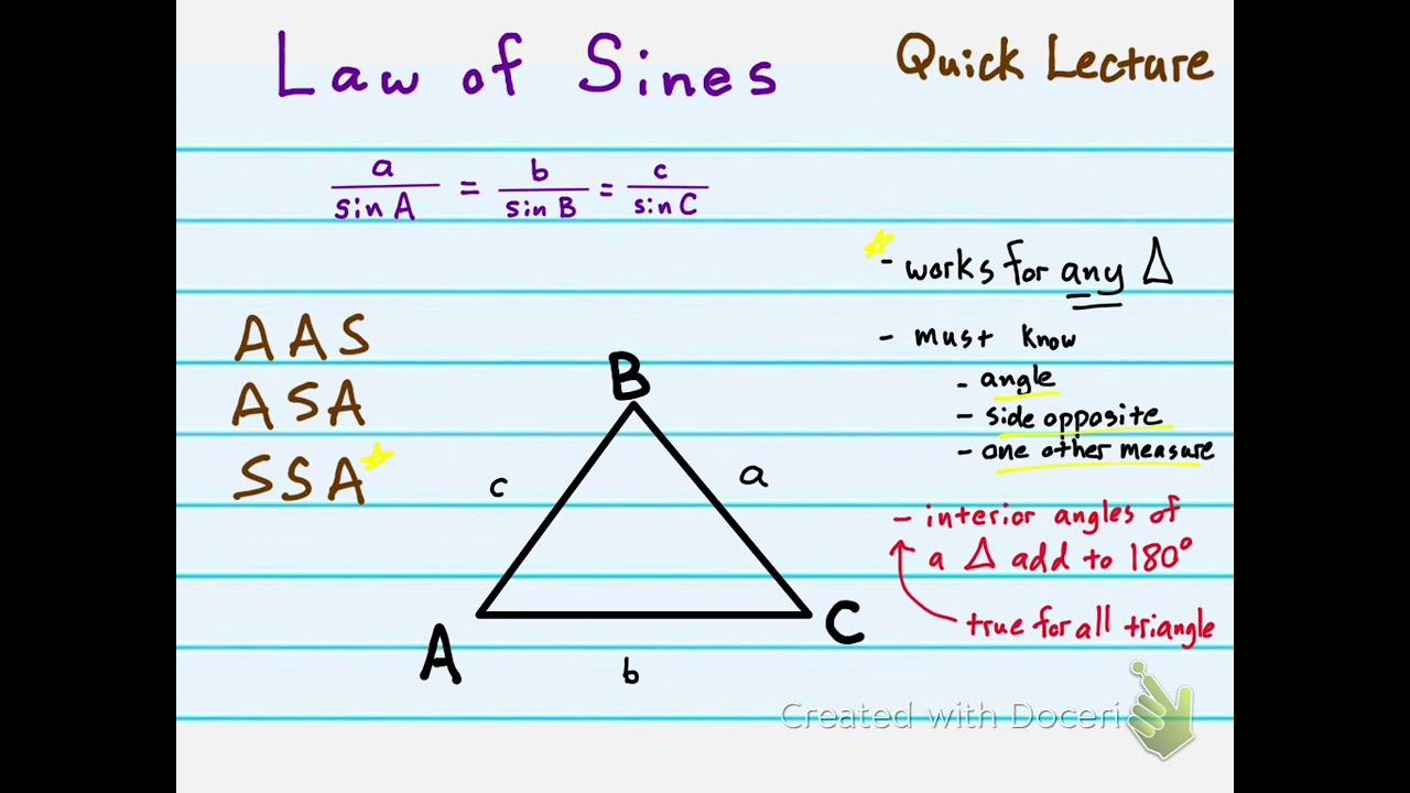 Law of Sines - Quick Lecture