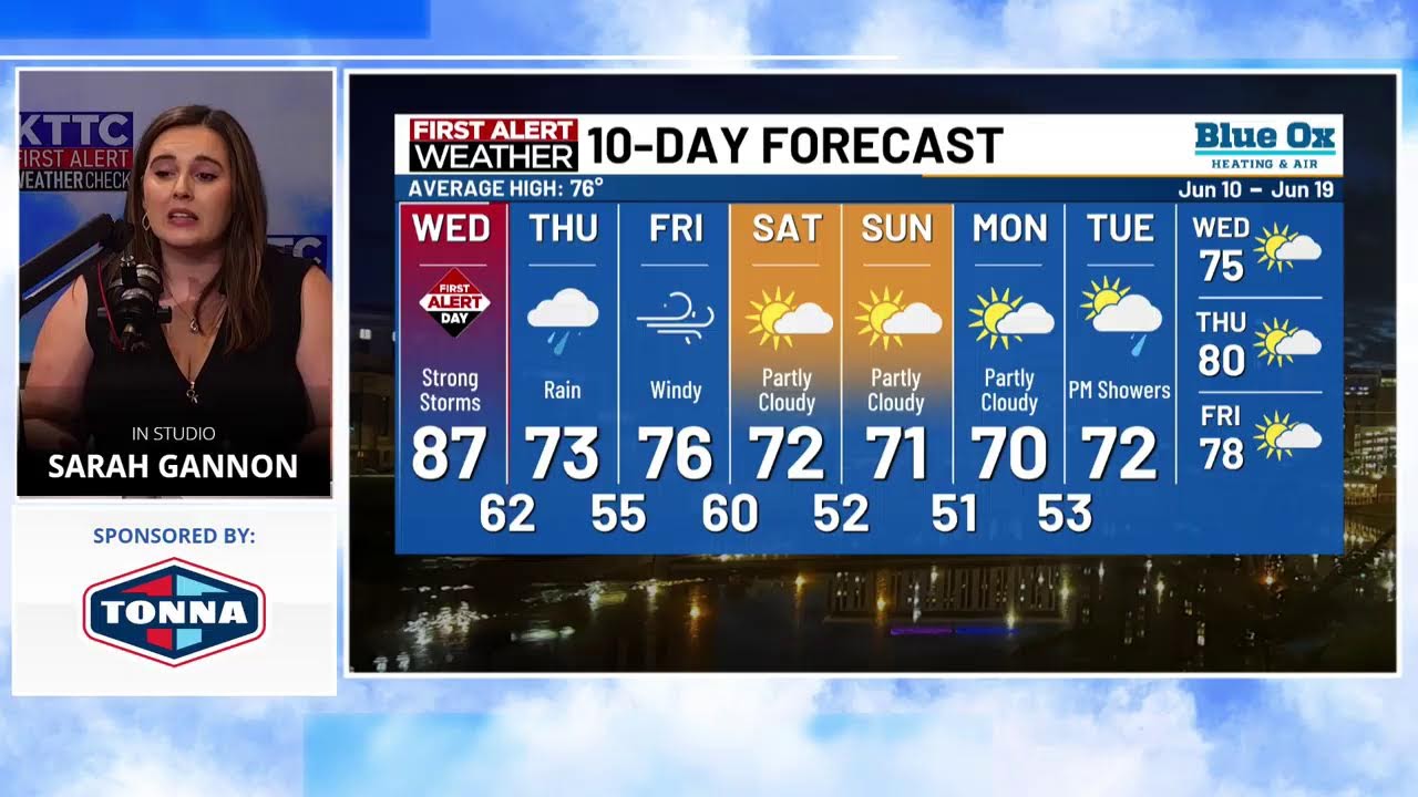Weather Check: June 9, 2026