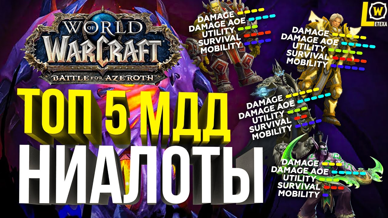 ЛУЧШИЕ МДД КЛАССЫ рейда Ниалота ТОП 5 мили ДД wow 8.3