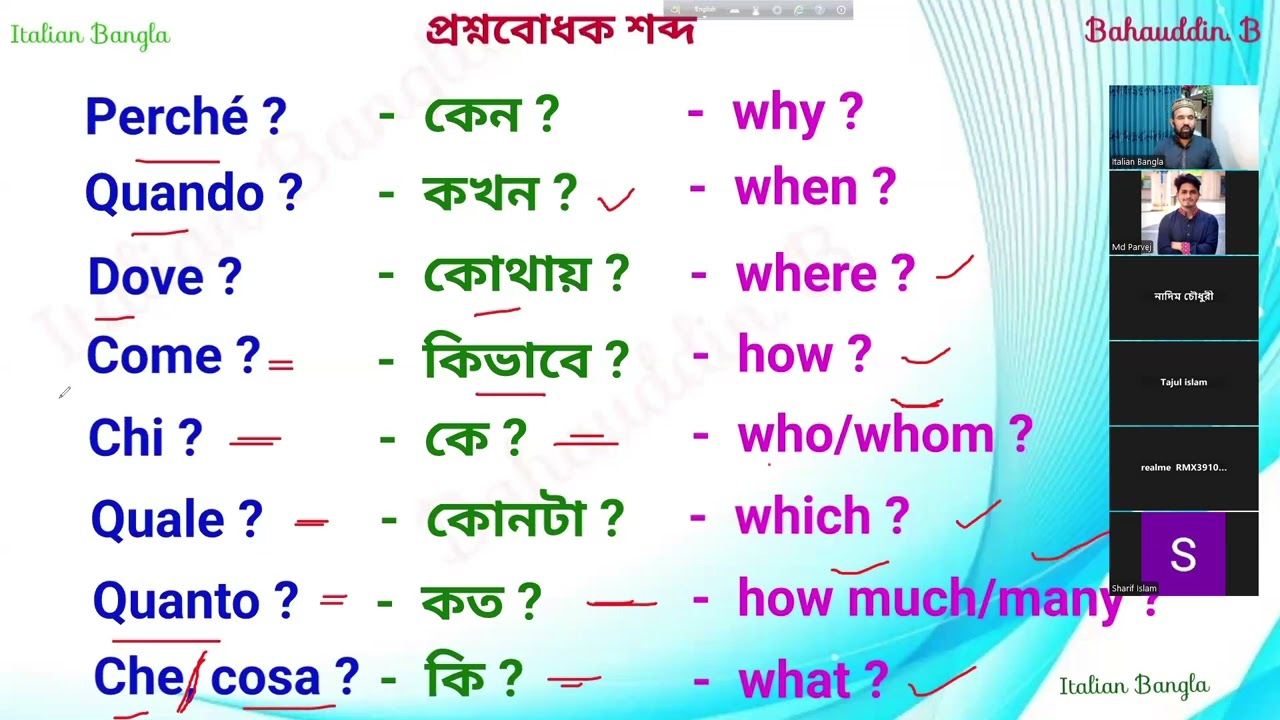 italian language 21 - ইতালিয়ান ভষায় সবচেয়ে বেশি ব্যবহৃত প্রশ্নবোধক শব্দগুলো 