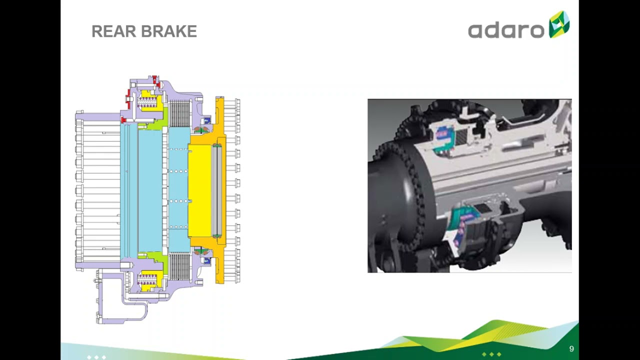 4.FRONT AND REAR BRAKE HD785 7