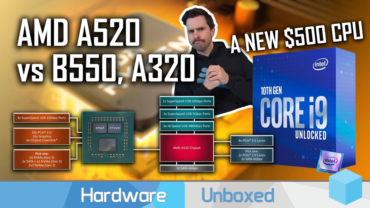AMD A520 vs B550 & A320, Xbox Series X GPU Details, SSDs To Get Much Cheaper? | News Corner