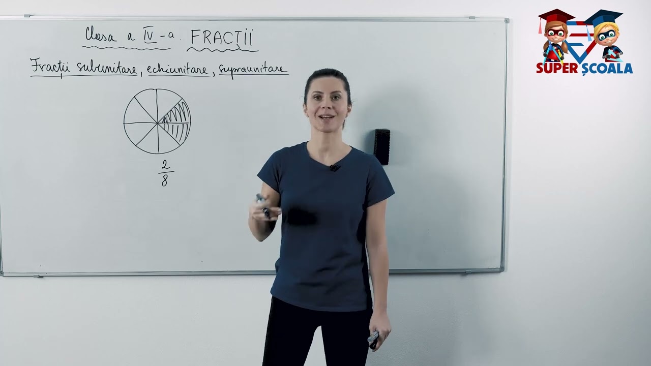 Clasa a IV-a - Fractii subunitare, echiunitare, supraunitare