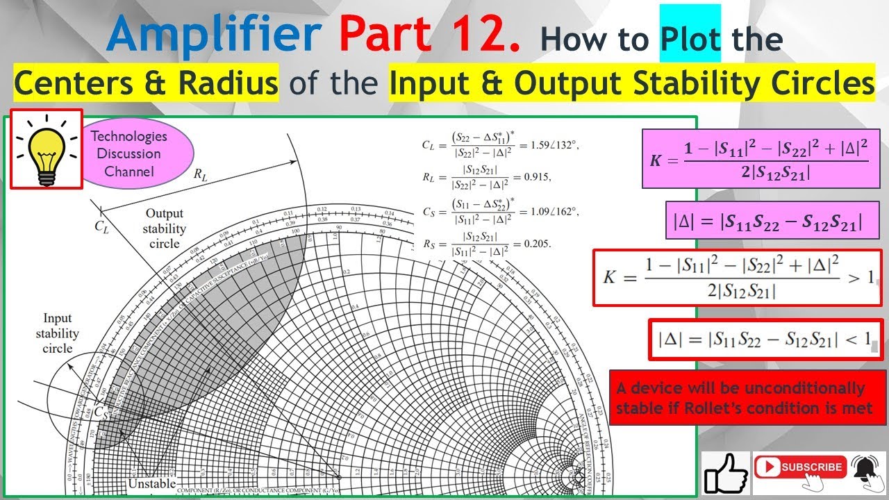 Amplifier #12. How to Find Center & Radius of Stability Circle & Plot Input/Output Stable Regions.