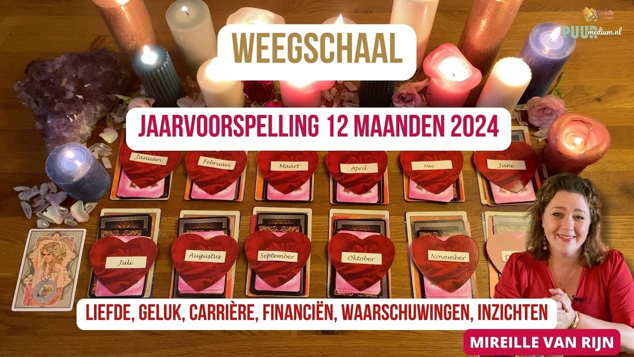 WEEGSCHAAL STERRENBEELD JAARVOORSPELLING 2024 -TAROT LENORMAND ASTRO - MIREILLE VAN RIJN