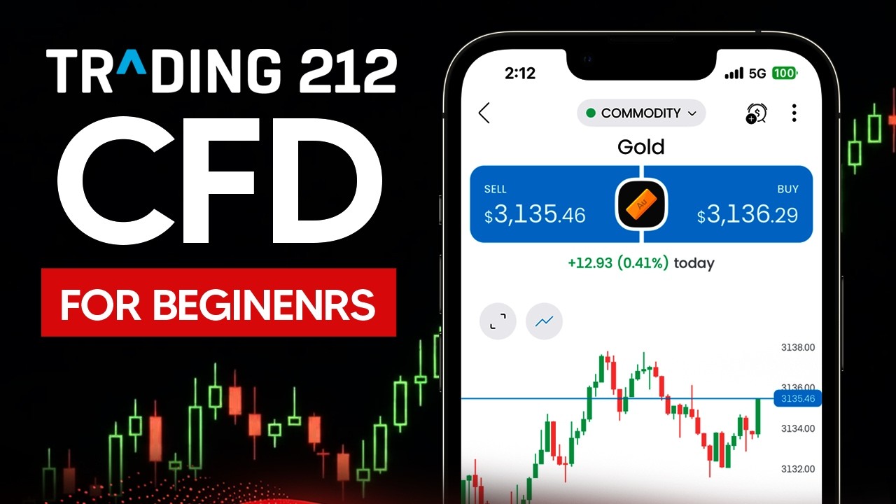 Как торговать CFD на Trading 212: демо для начинающих, маржа и контроль рисков