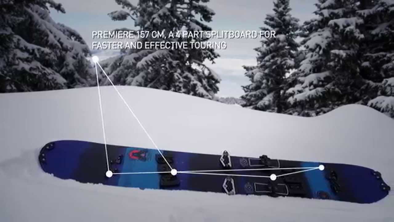 THE SALOMON PREMIERE SPLITBOARD - TRUE INNOVATION FOR MOUNTAINEERING EXPEDITION