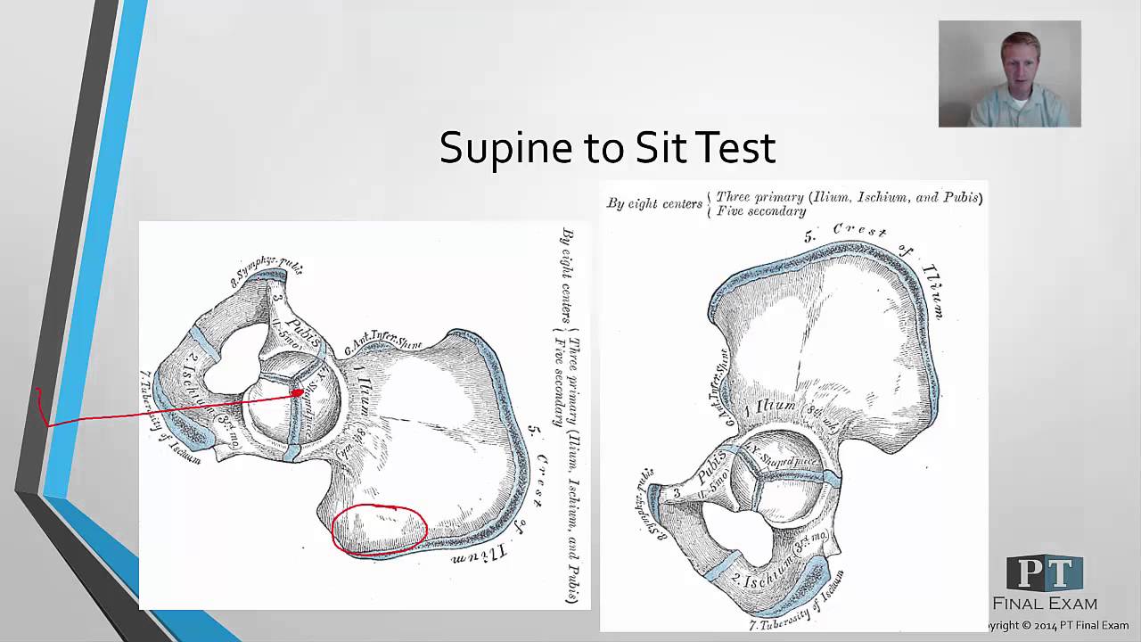 Supine to Sit Test