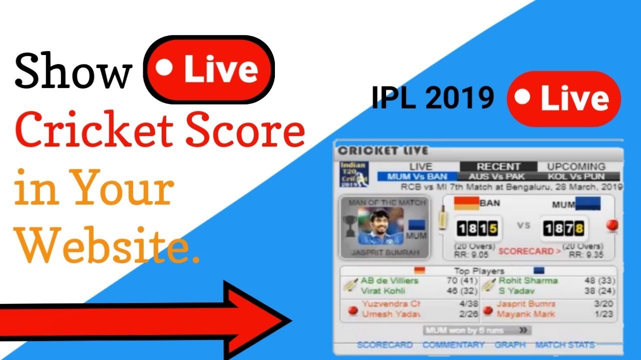 Show Live Cricket Scores in Your Website | Add IPL 2019 Score Free On Your Website