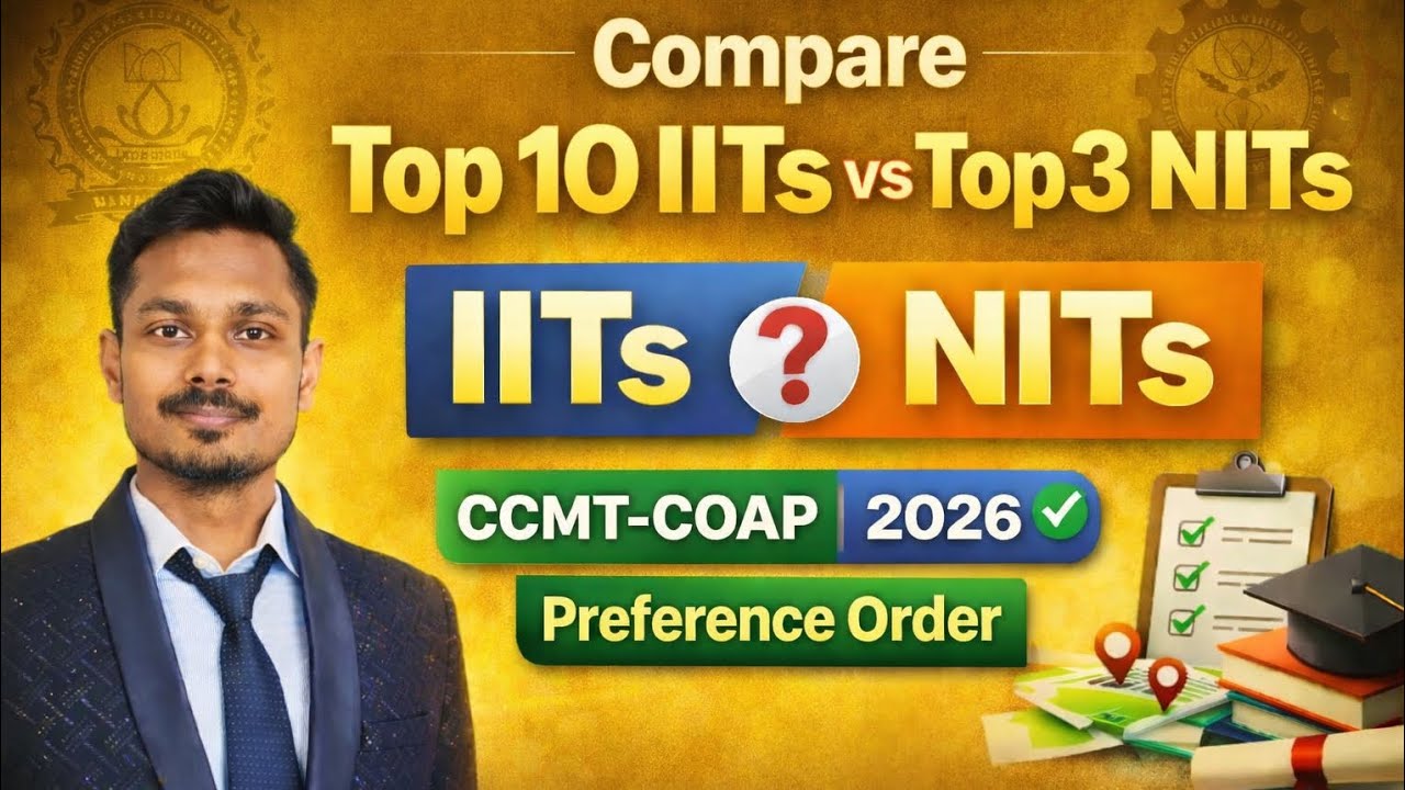 Options for Low gate score for all branches | ccmt-coap 2026