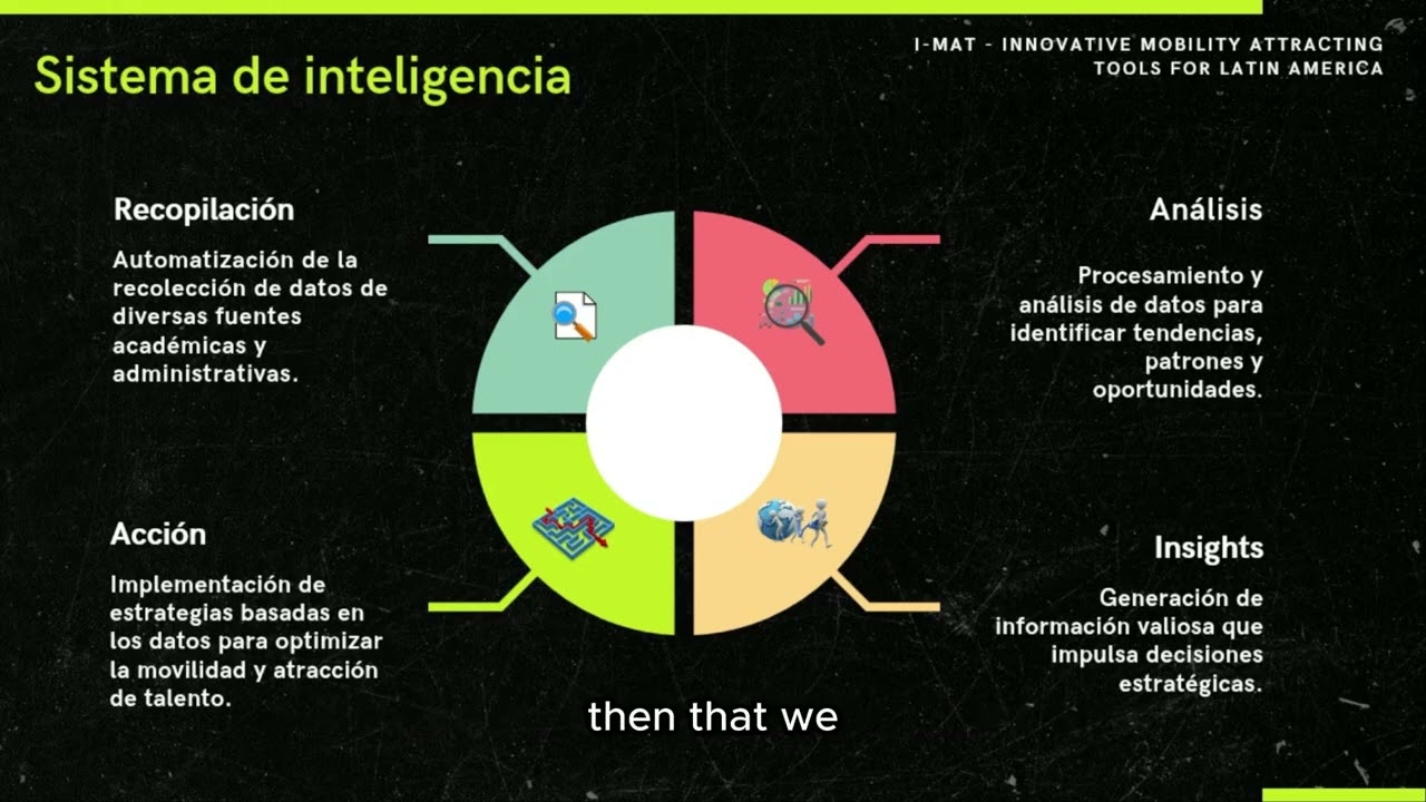 DIA 1 - 7 Intelligence for Mobility and talent Attraction 001