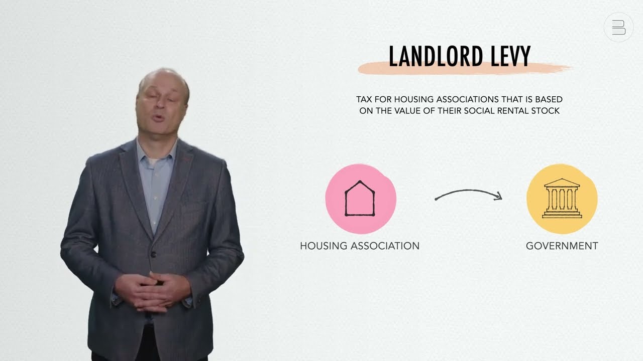Social Renting in the Netherlands - Problem or Solution? by Joris Hoekstra