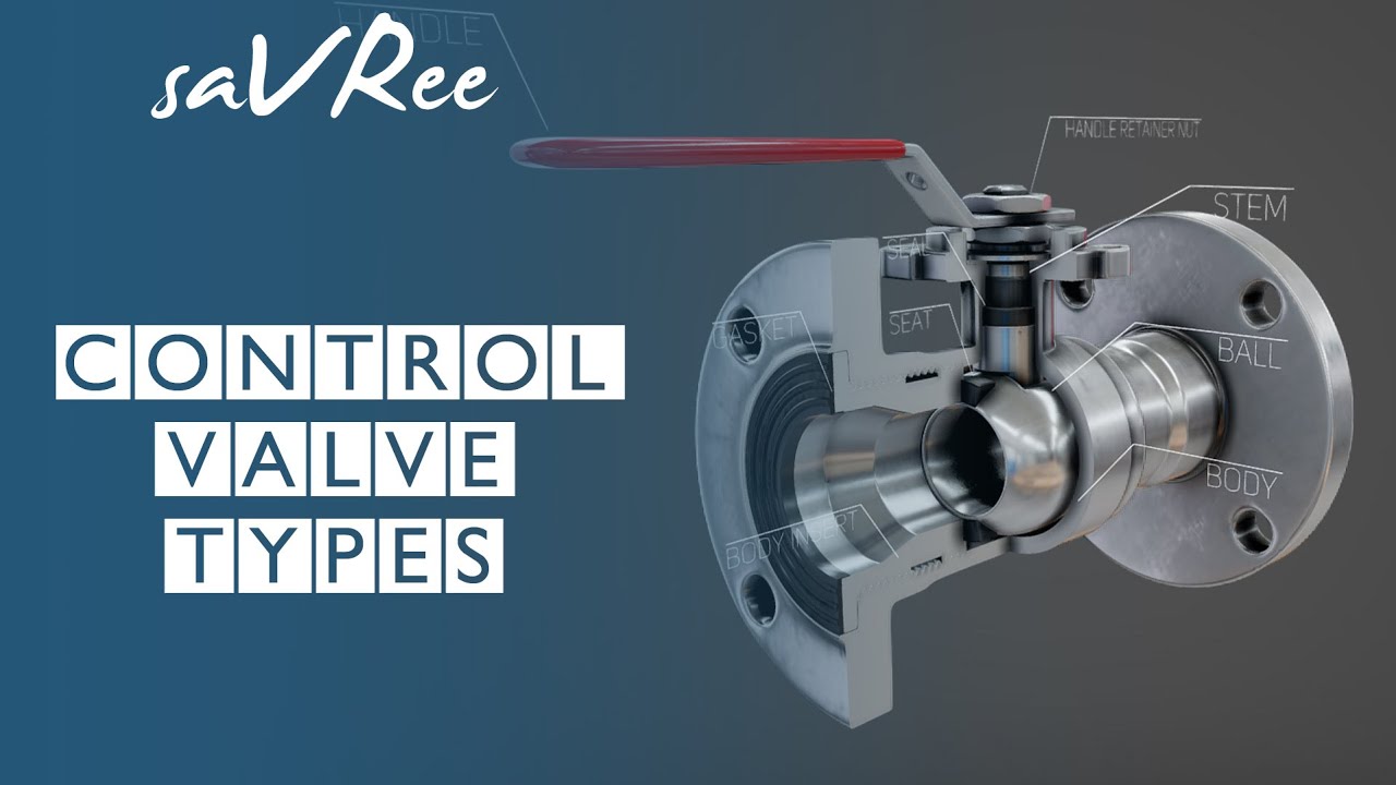 Valves Explained - Control Valve Types (Gate Valve, Globe Valve, Ball Valve, Butterfly Valve, etc.)!