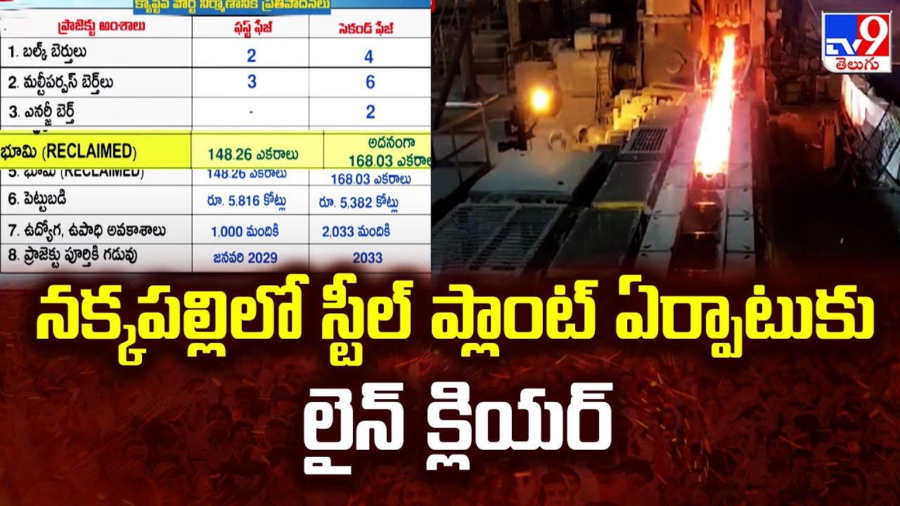 Steel factory at Nakkapalli : నక్కపల్లిలో స్టీల్ ప్లాంట్ ఏర్పాటుకు లైన్‌ క్లియర్‌ - TV9