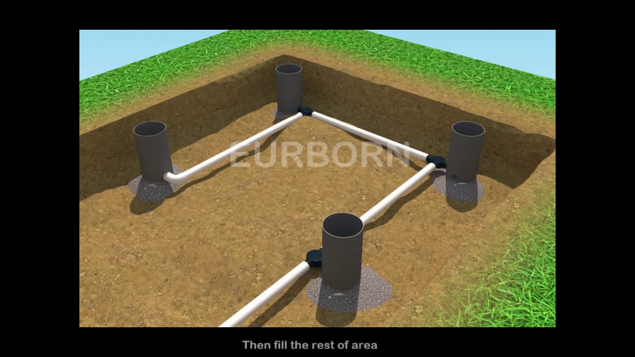 Video For Installation In Ground LED Light