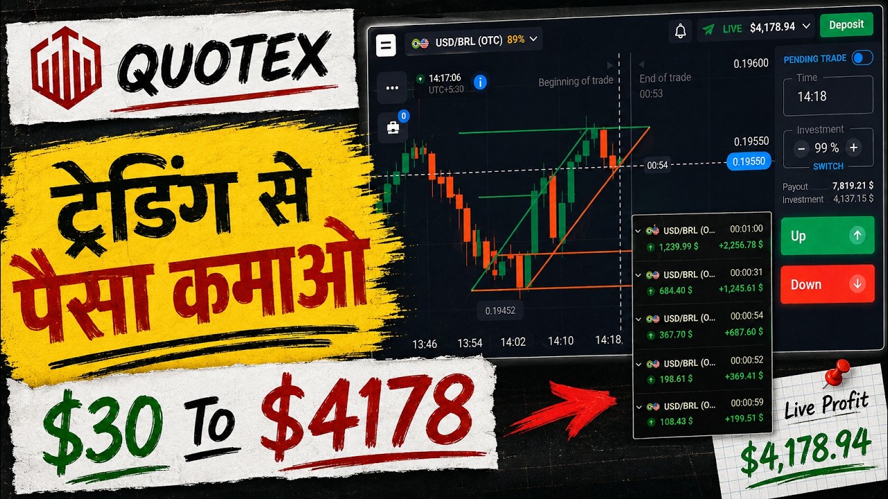 $𝟯𝟬 𝗧𝗼 $𝟰𝟭𝟳𝟴 | 𝗚𝗮𝗽 𝗨𝗽 & 𝗚𝗮𝗽 𝗗𝗼𝘄𝗻 𝗦𝗲𝗰𝗿𝗲𝘁𝘀 | 𝗖𝗮𝗻𝗱𝗹𝗲𝘀𝘁𝗶𝗰𝗸 𝗣𝘀𝘆𝗰𝗵𝗼𝗹𝗼𝗴𝘆 | 𝗤𝘂𝗼𝘁𝗲𝘅 𝗧𝗿𝗮𝗱𝗶𝗻𝗴 𝗦𝘁𝗿𝗮𝘁𝗲𝗴𝘆 | 𝟮𝟭𝟯