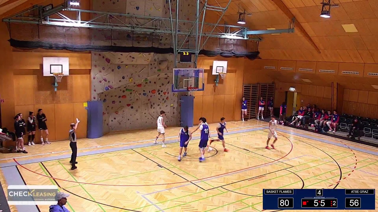 Basket Flames WAT - ATSE Graz