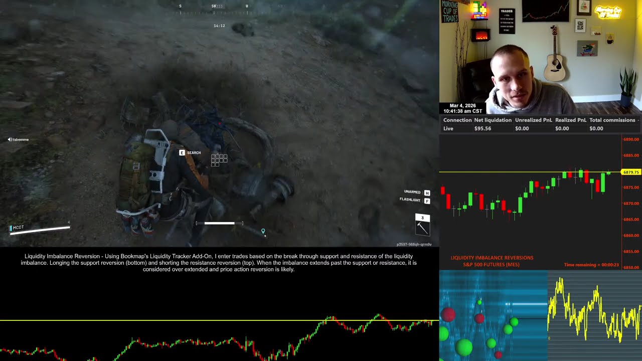 Day Trading Futures $100 to $100,000 & Playing Arc Raiders