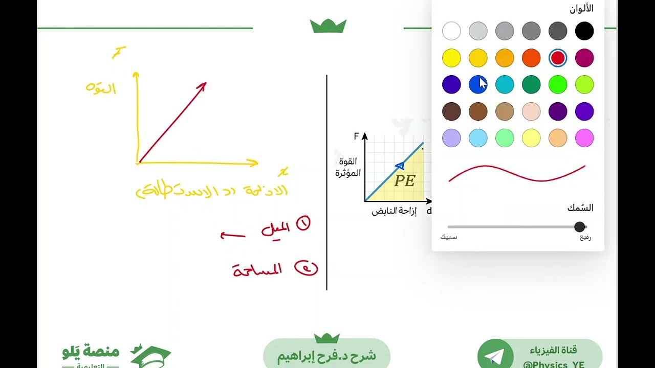 يلو للتحصيلي 2024 | تأسيس الفيزياء | {الاهتزازات والموجات}