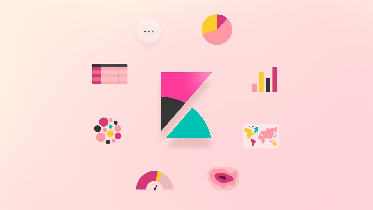 Getting Started with Kibana (tutorial)