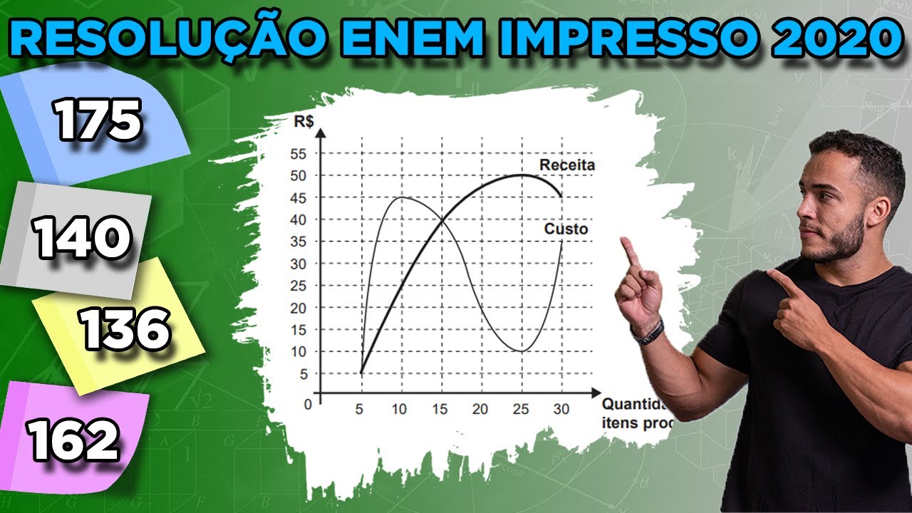 🔵 Question 175 - Blue Booklet | Graph Interpretation | ENEM 2020 MATHEMATICS