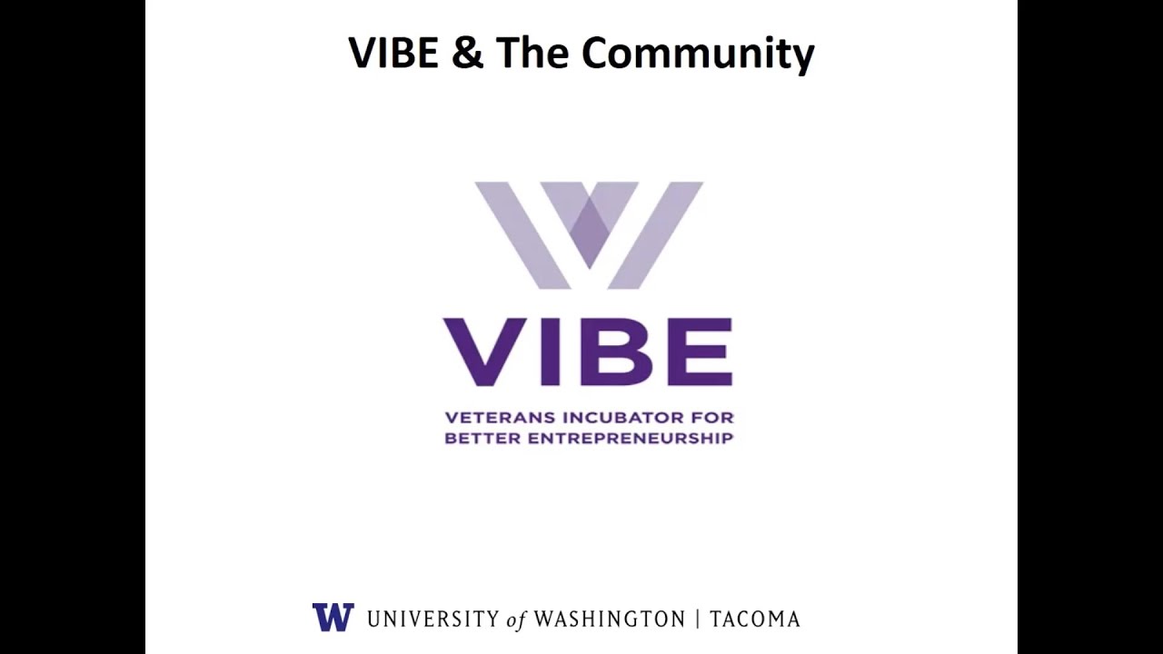Communities: VIBE & The Community - Thomas Kuljam