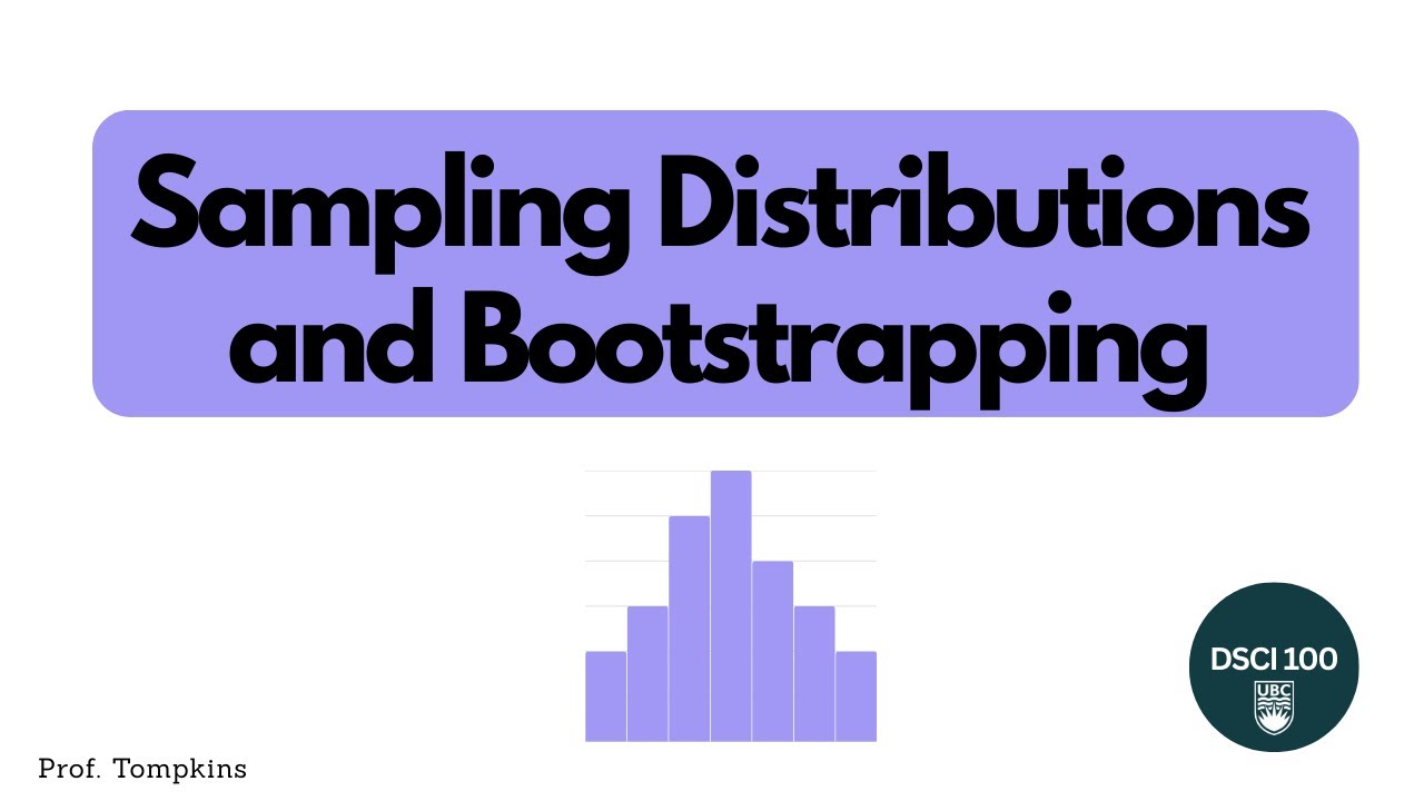 Intro to Sampling Distributions and Bootstrapping (with Shiny App Demo!) for DSCI 100 @ UBC